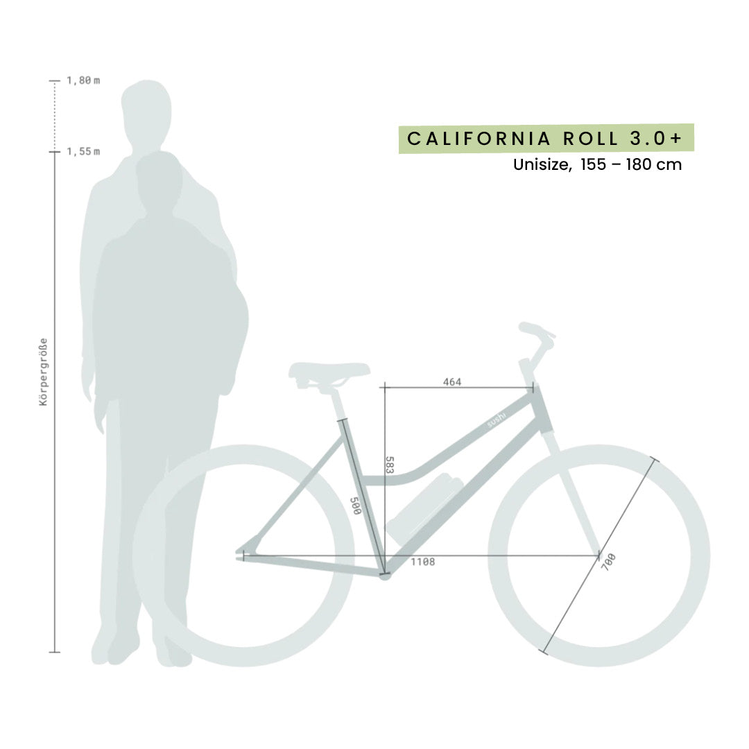 California Roll 3.0+ Black Größenempfehlung: geeignet für Personen mit einer Körpergröße von 155 bis 180 cm.