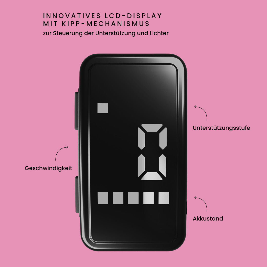 California Roll 3.0+ Bubblegum: LCD-Display mit Kipp-Mechanismus zur Steuerung der Unterstützungsstufe, Anzeige von Tempo und Akkustand