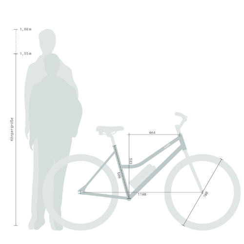 Größenempfehlung für das SUSHI Bike California Roll 3.0 und 3.0+: geeignet für Personen mit einer Körpergröße von 155 bis 180 cm.