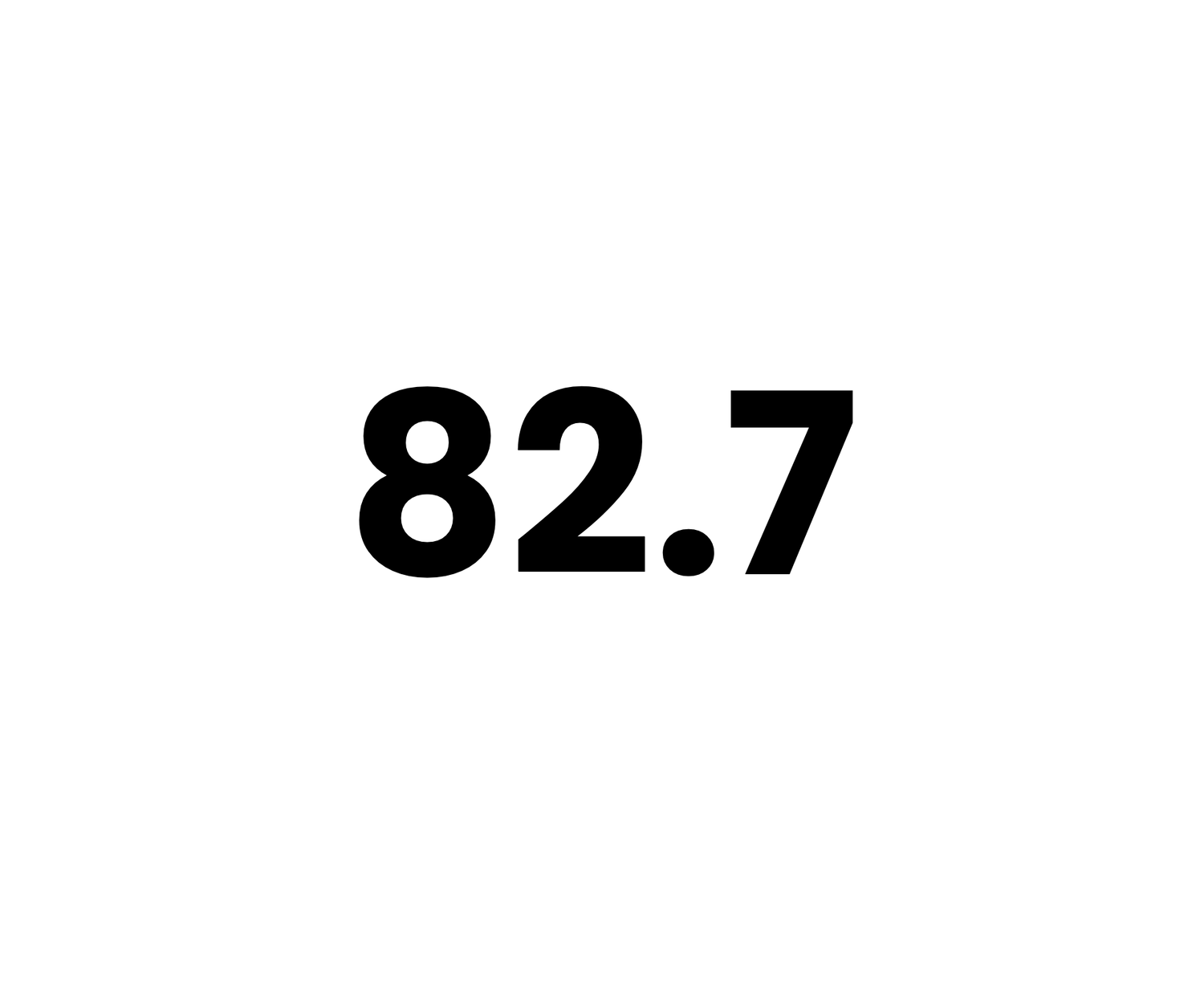 Zahl 82.7 in fetter Schrift, schwarze Ziffern auf transparentem Hintergrund