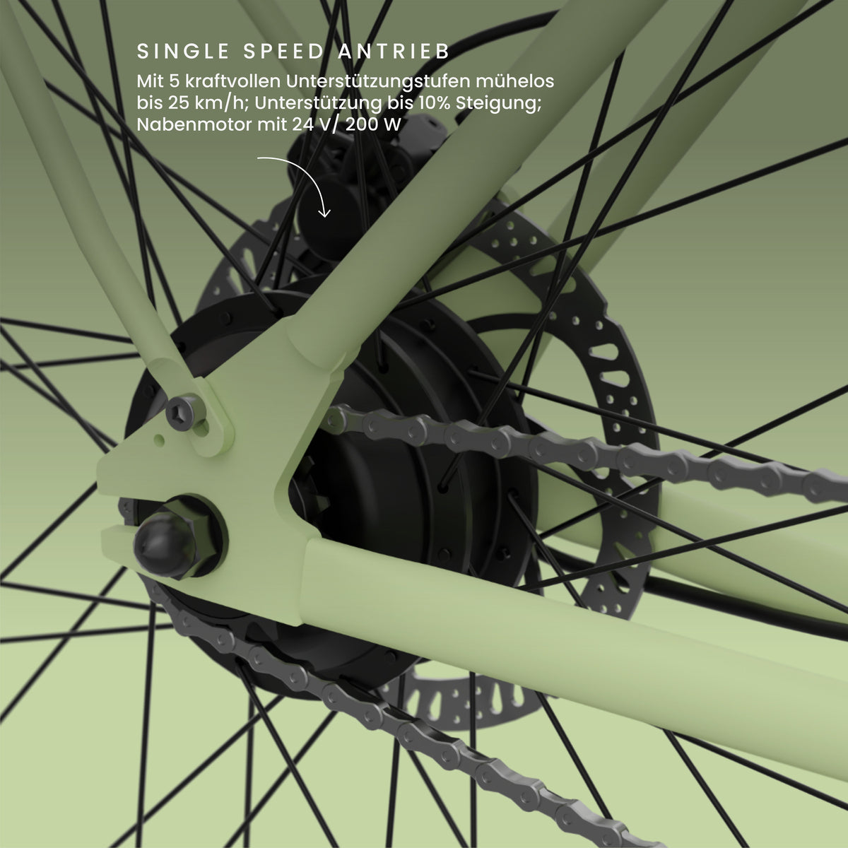 E-Bike Motor und Antrieb – Nabenmotor schont den Akku durch geringen Widerstand